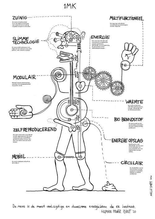 All-round-power-source