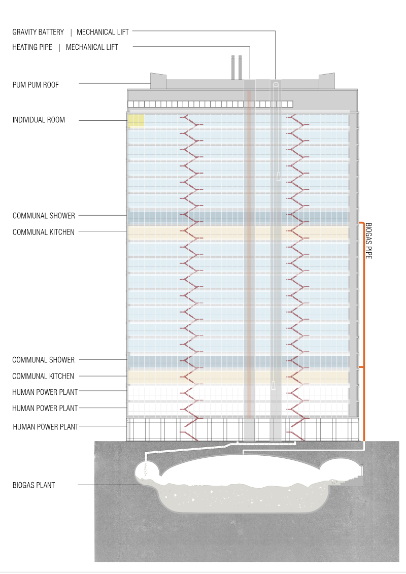 Van unnik floor plan 2