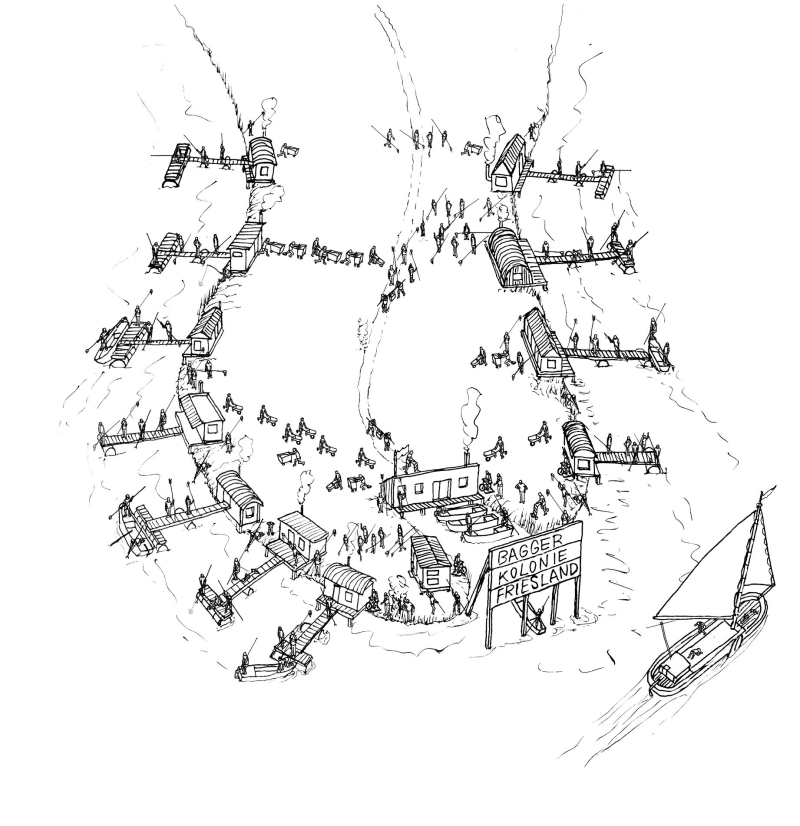 Baggerkolonie friesland