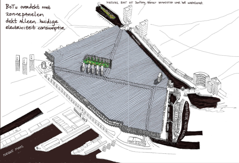 BoTuonderZonnepanelenKL