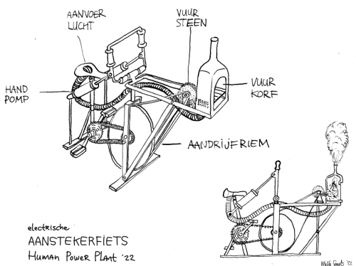 Aanstekerfiets-melle-smets